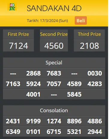 stc-result